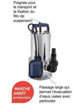 Pompe D'évacuation Pour Eaux Claires Et Eaux Usées - Spido - ECC 190 INOX -Pas Cher Jardinure Magasin 1701624 1