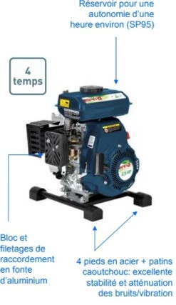 Pompe De Surface - Spido - T414 5 Pompe De Surface - Spido - T414 -Pas Cher Jardinure Magasin 1738784 1 1